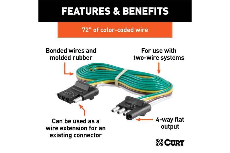 4-Way Flat Connector Plug & Socket with 72" Wires (Packaged)