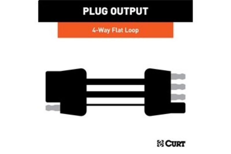 4-Way Flat Connector Plug & Socket with 72" Wires (Packaged)
