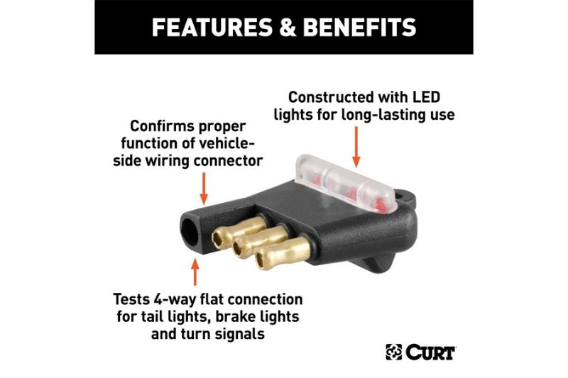 4-Way Flat Connector Tester (Packaged)