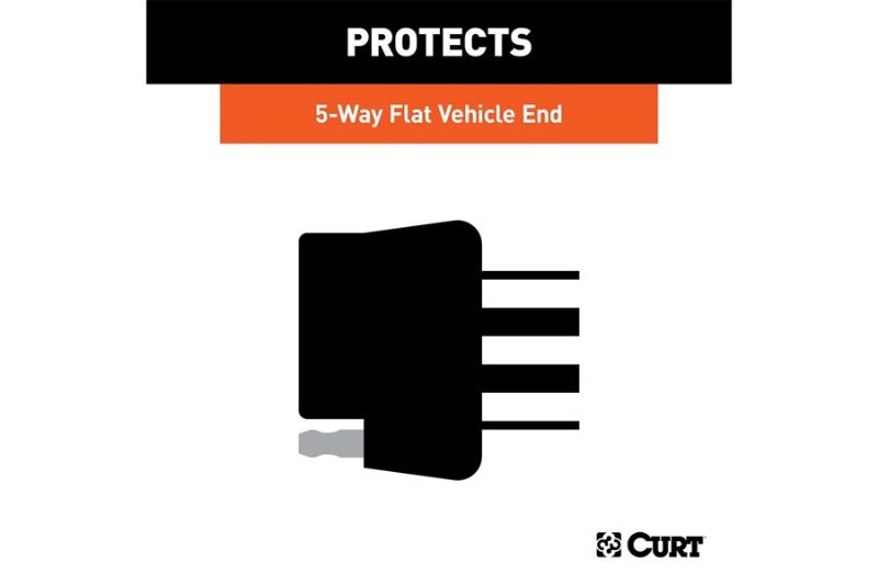 5-Way Flat Connector Dust Cover (Vehicle Side)