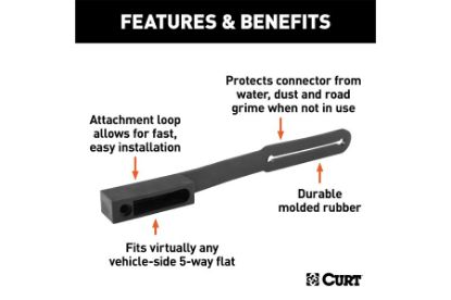 5-Way Flat Connector Dust Cover (Vehicle Side, Packaged)