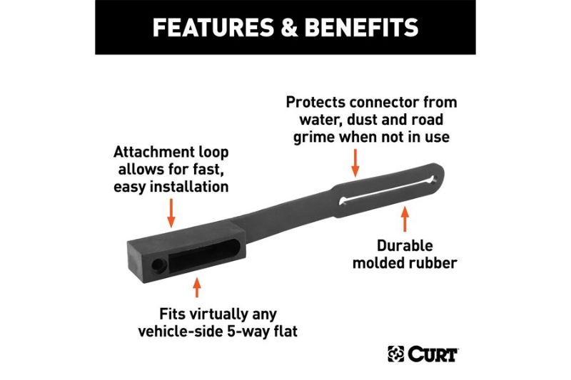 5-Way Flat Connector Dust Cover (Vehicle Side, Packaged)