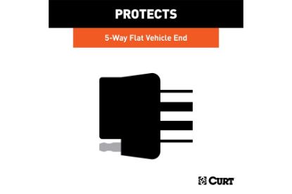 5-Way Flat Connector Dust Cover (Vehicle Side, Packaged)