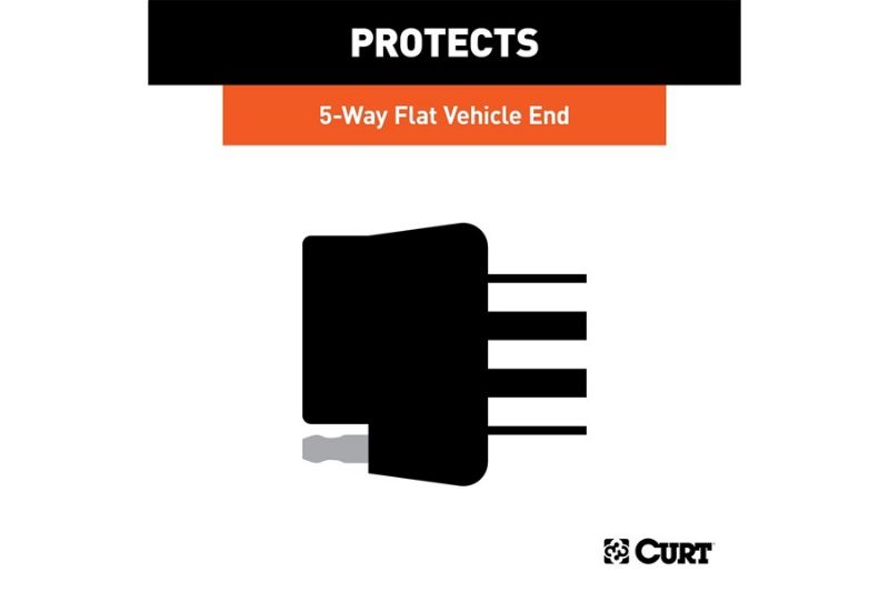 5-Way Flat Connector Dust Cover (Vehicle Side, Packaged)