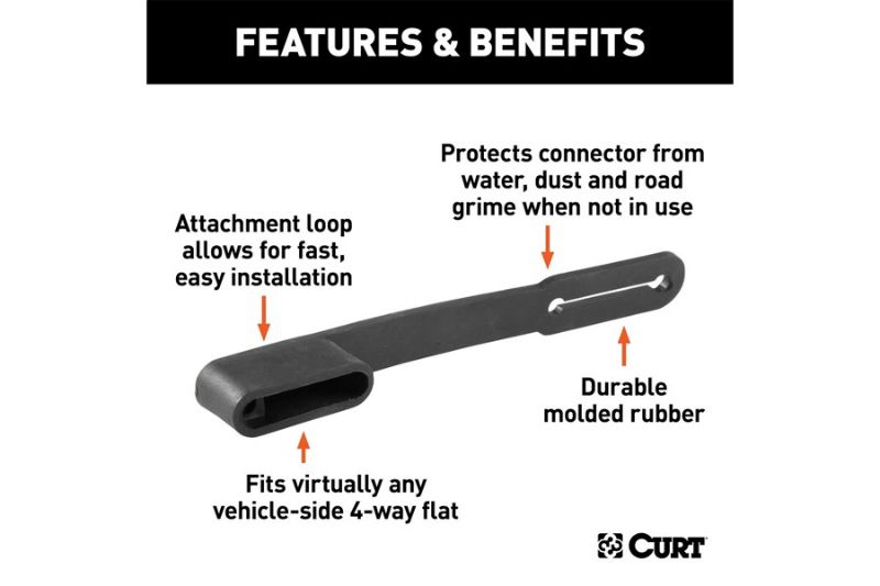 4-Way Flat Connector Dust Cover (Vehicle Side, Packaged)