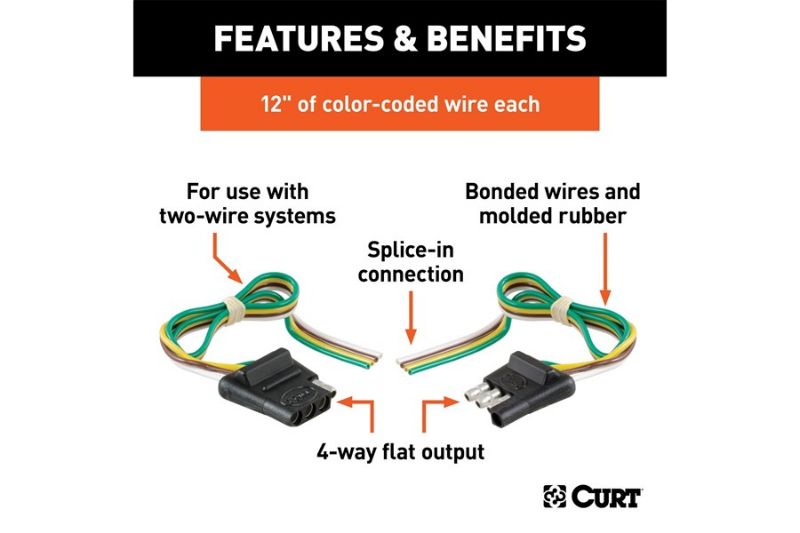 4-Way Flat Connector Plug & Socket with 12" Wires Each (Packaged)