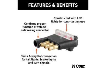 4-Way Flat Connector Tester