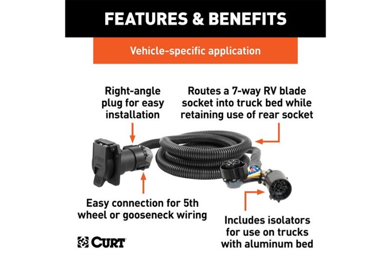 7 Custom Wiring Extension Harness (Adds 7-Way RV Blade to Truck Bed, Packaged)