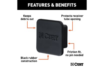 2-1/2" Rubber Hitch Tube Cover