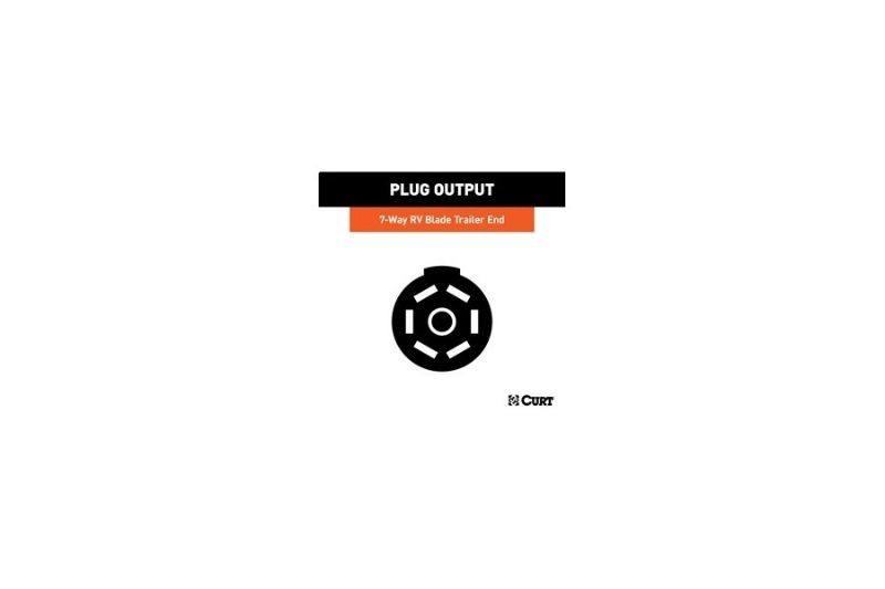 7-Way RV Blade Connector Plug (Trailer Side, Diecast Metal)