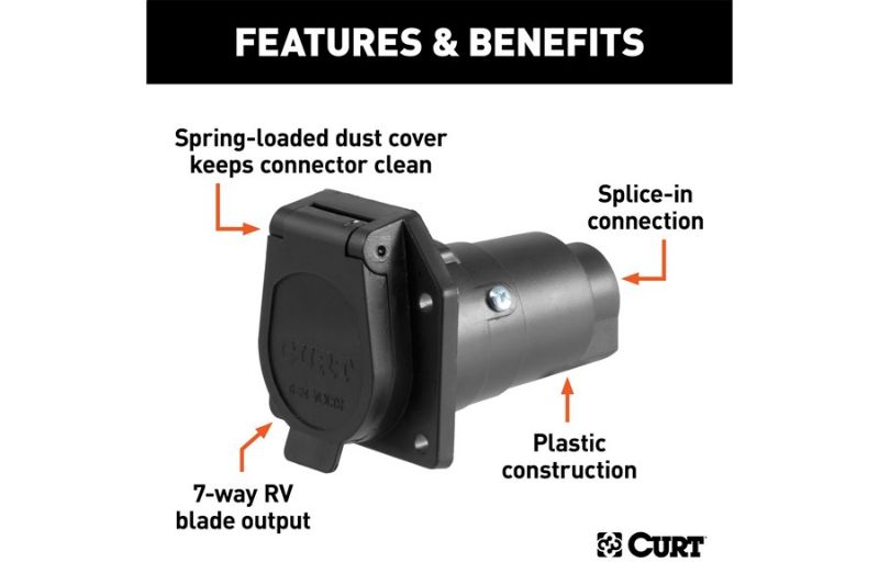 7-Way RV Blade Connector Socket (Vehicle Side, Packaged)