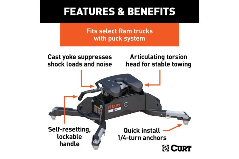 A20 5th Wheel Hitch, Select Ram 2500, 3500, 8 Bed Puck System