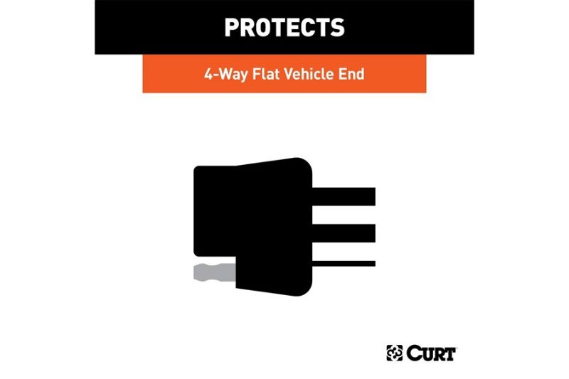 4-Way Flat Connector Dust Cover (Vehicle Side)