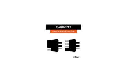 4-Way Flat Connector Plug & Socket with 12" & 48" Wires & Hardware (Packaged)