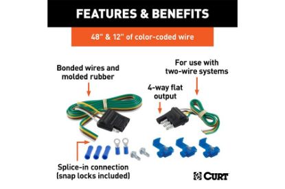 4-Way Flat Connector Plug & Socket with 12" & 48" Wires & Hardware (Packaged)
