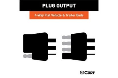 4-Way Flat Connector Plug & Socket with 12" Wires Each & Hardware (Packaged)