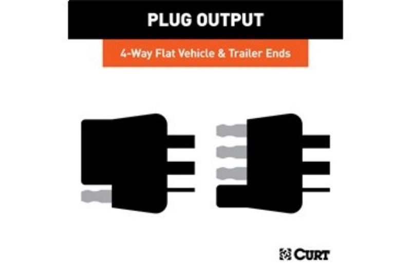 4-Way Flat Connector Plug & Socket with 12" Wires Each & Hardware (Packaged)