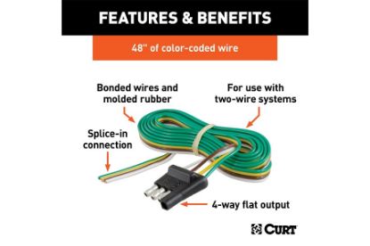 4-Way Flat Connector Plug with 48" Wires (Trailer Side, Packaged)