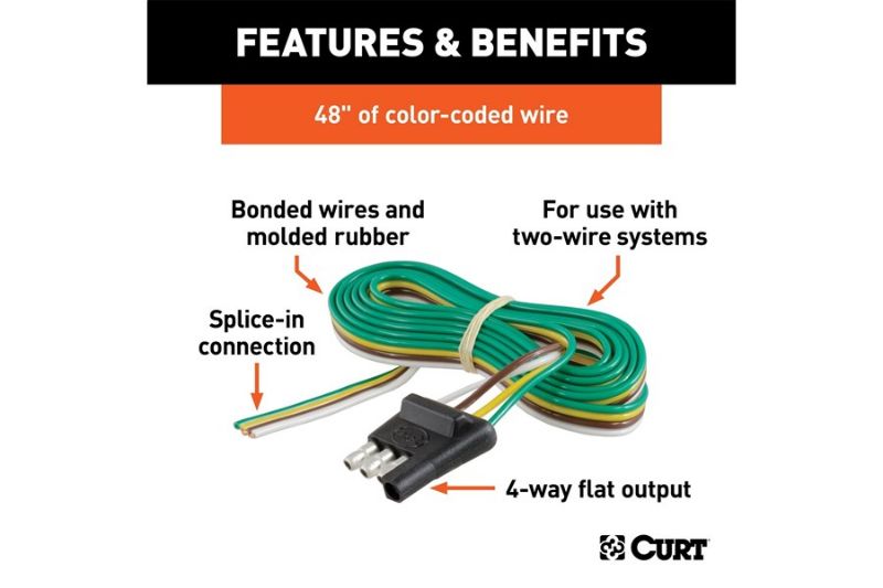 4-Way Flat Connector Plug with 48" Wires (Trailer Side, Packaged)