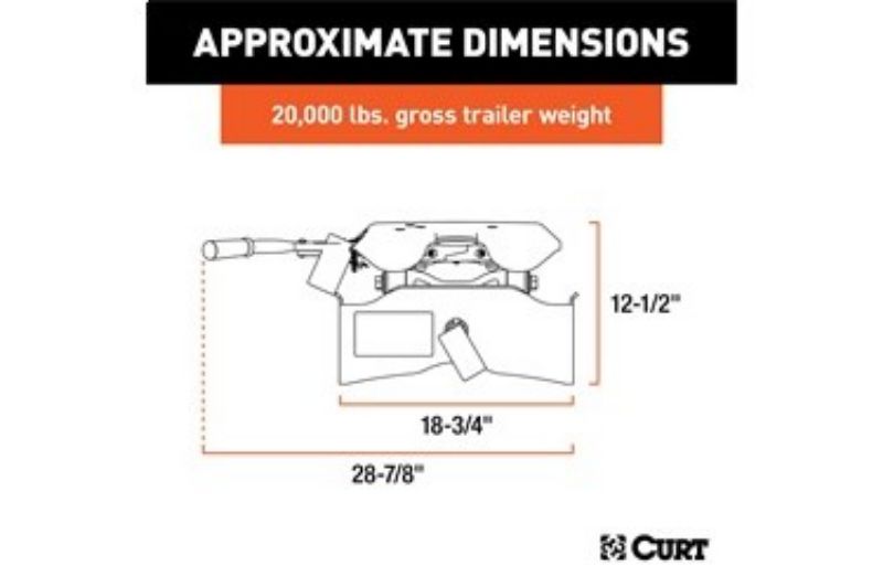 A20 5th Wheel Hitch Head