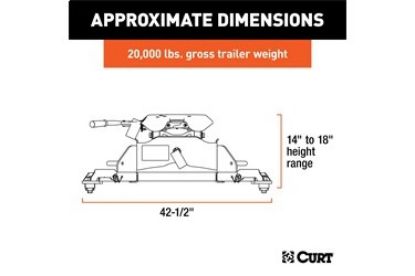 A20 5th Wheel Hitch, Select Ram 2500, 3500, 8 Bed Puck System