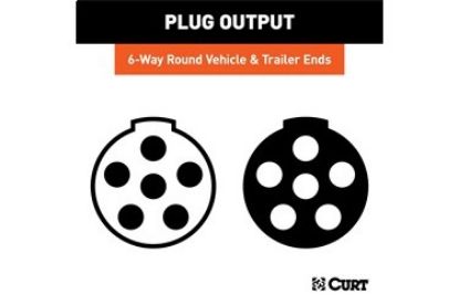 6-Way Round Connector Plug & Socket (Packaged)