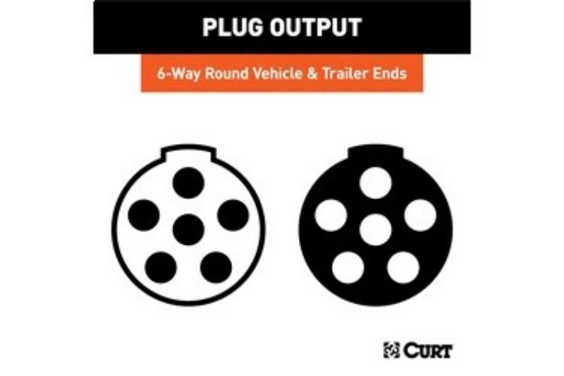 6-Way Round Connector Plug & Socket (Packaged)