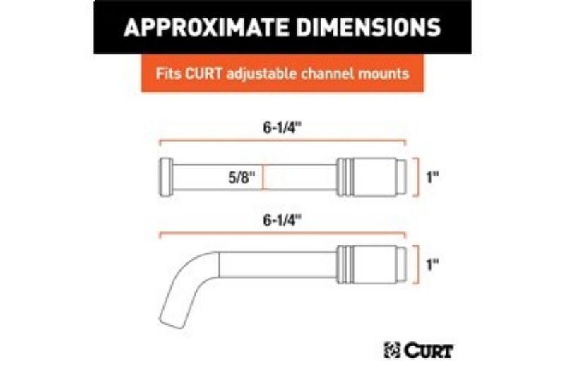 Channel Mount Lock Set (5/8" Diameter)