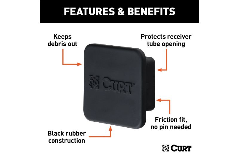 2-1/2" Rubber Hitch Tube Cover (Packaged)