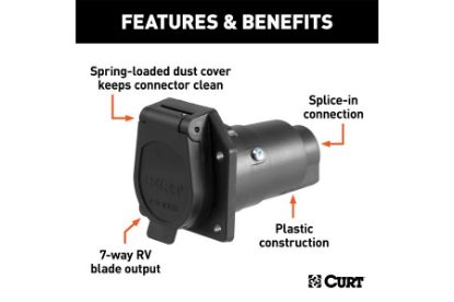 7-Way RV Blade Connector Socket (Vehicle Side, Black Plastic)