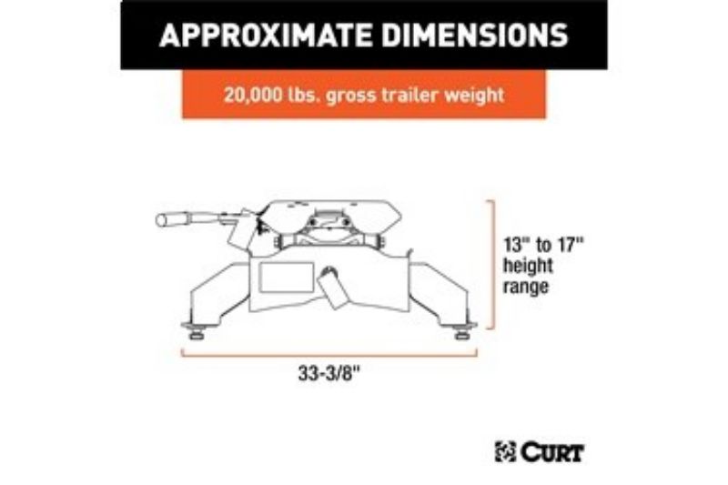 A20 5th Wheel Hitch, Select Ford F-250, F-350, F-450, 8 Bed Puck System