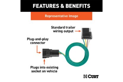 Custom 4-Flat, Select Buick, Cadillac, Chevy, GMC, OEM Tow Package Required