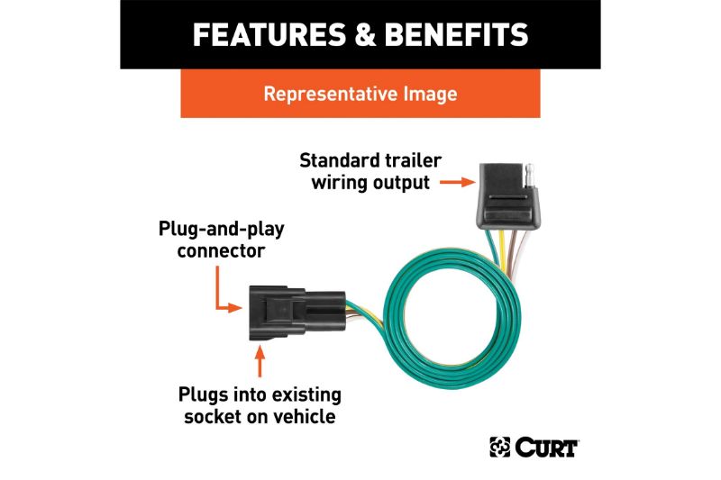 Custom 4-Flat, Select Buick, Cadillac, Chevy, GMC, OEM Tow Package Required