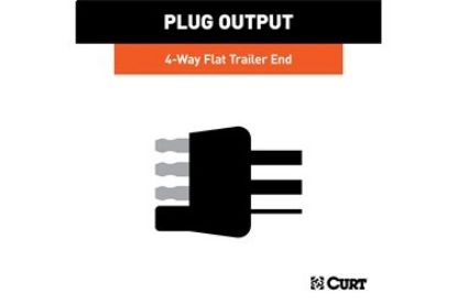 Custom Towed-Vehicle RV Harness, Select Expedition, Equinox (No LED Taillights)