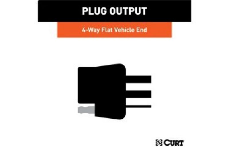 Custom Wiring Harness, 4-Way Flat Output, Select Ford F-150