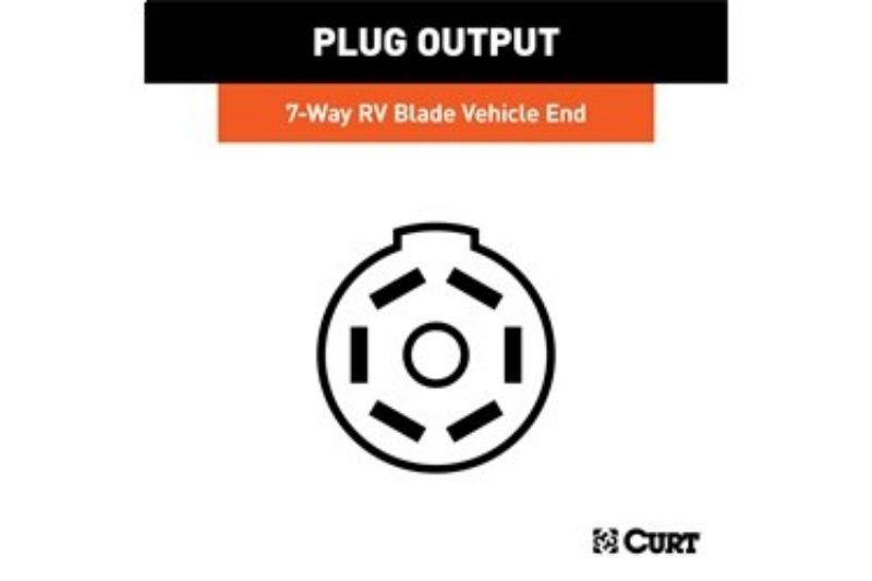 Custom 7-Way RV Blade, Select Blazer, XT5, XT6, Acadia, OEM Tow Package Required