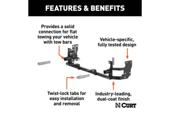 Custom Tow Bar Base Plate, Select Ford Edge, Lincoln MKX