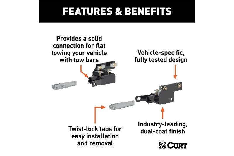Custom Tow Bar Base Plate, Select Ford F-150