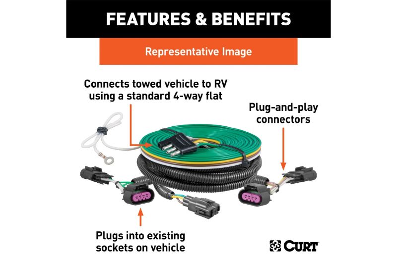 Custom Towed-Vehicle RV Wiring Harness for Select Ford F-150 with Backup Sensors