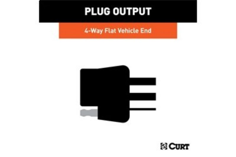 Custom Wiring Harness, 4-Way Flat Output, Select Dodge Magnum