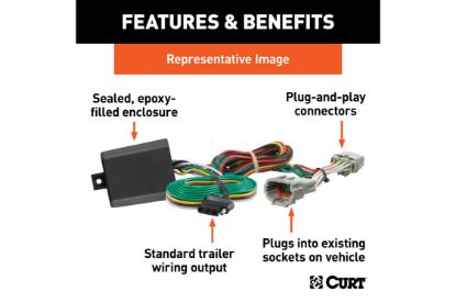 Custom Wiring Harness, 4-Way Flat Output, Select Ford Bronco