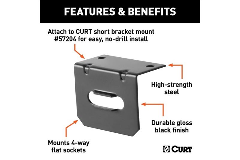 Connector Mounting Bracket for 4-Way Flat (Packaged)