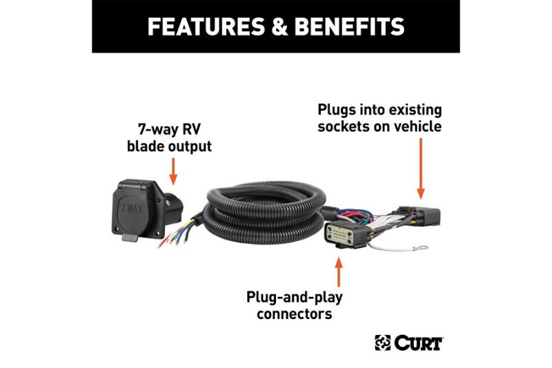 Custom Wiring Harness, 7-Way RV Blade Output, Select Ford Explorer