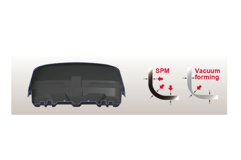 Inno BRM Phantom 2020