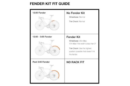 Kuat Piston Pro X Fender Strap Kit