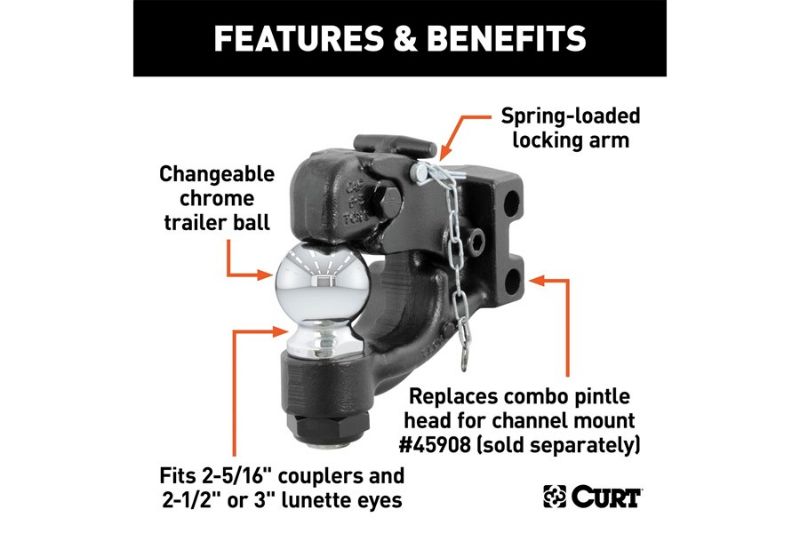 Replacement Channel Mount Ball & Pintle Hitch (2-5/16" Ball, 20,000 lbs.)
