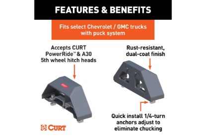 Puck 5th Wheel Legs, Select Silverado, Sierra HD, 8 Bed, 30K, Teridium Grey