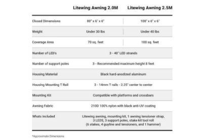 Roofnest Litewing Awning - 2.5m - Driver Side