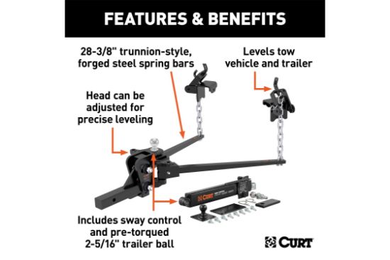 Short Trunnion Bar Weight Distribution Hitch with Sway Control (10-15K, 28-3/8")