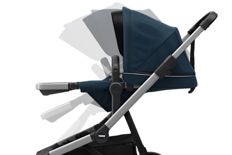 Thule Sleek - Navy Blue